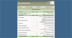 Desktop Screenshot of foro.abcguionistas.com